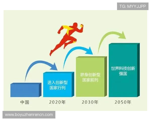 百家le未来发展规划,探索品牌持续创新与扩展的新方向 百家le未来发展规划,探索品牌持续创新与扩展的新方向