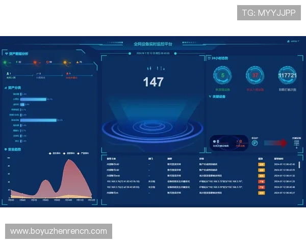 真人视讯网站登录页面优化升级,提升用户体验确保账号安全 真人视讯网站登录页面优化升级,提升用户体验确保账号安全