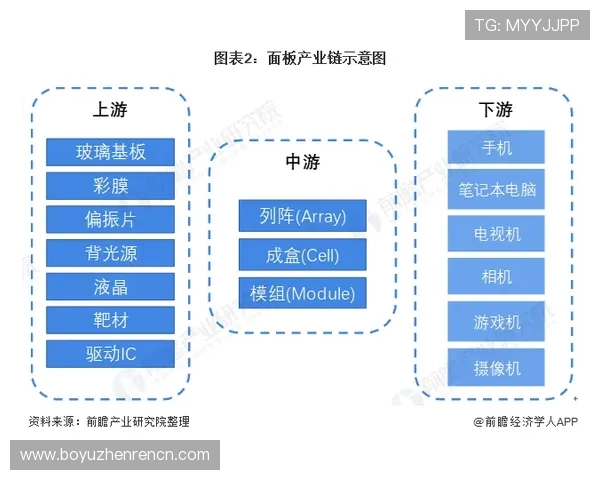 AG视讯公司简介全面解析:企业发展历程与核心业务介绍 AG视讯公司简介全面解析:企业发展历程与核心业务介绍