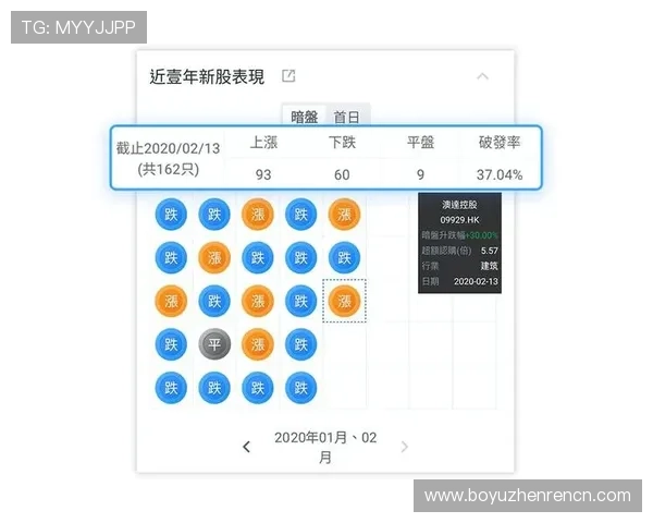 全面解析百家乐路单图的类型与应用技巧，助你在游戏中稳操胜券