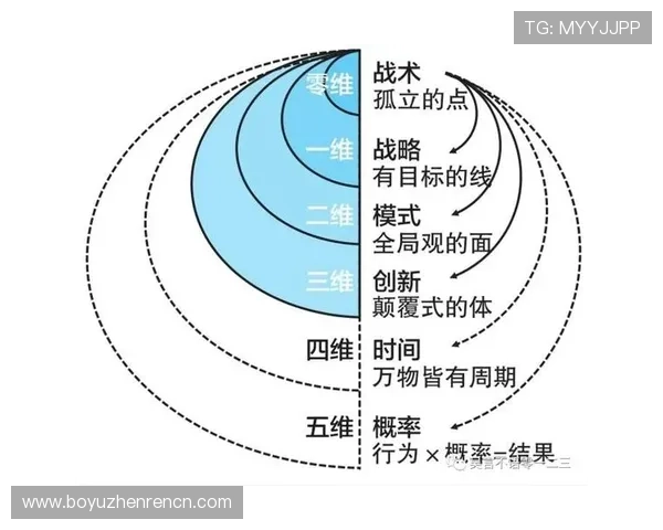 如何在拼三张中合理运用概率和心理战术提升获胜几率实用技巧全方位解析 如何在拼三张中合理运用概率和心理战术提升获胜几率实用技巧全方位解析