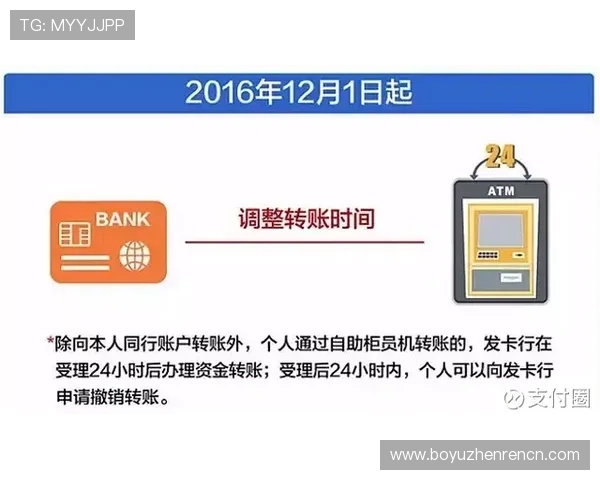 确保账号安全：AG视讯厅全站登录过程中的注意事项和防范措施