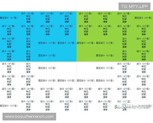 ag百家了最新玩法介绍与攻略，助你轻松掌握游戏技巧提升战斗力